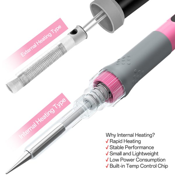 BK606A Protable Digital Display Soldering Iron Pink Color - Image 3