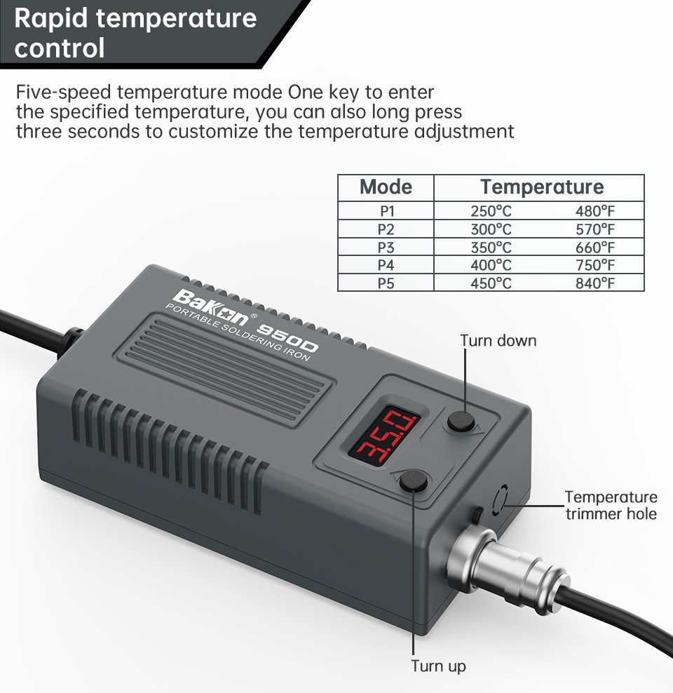 BK950D详情页 03 3