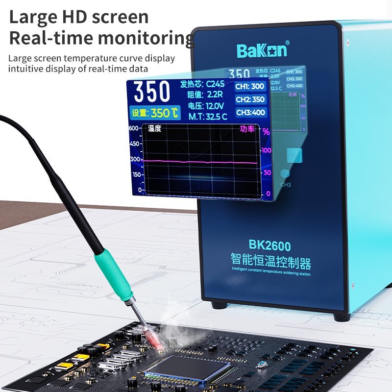 BK2600 Intelligent Thermostat 6