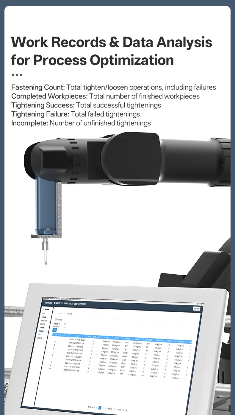 Smart Electric Screwdriver for Machine Assembly