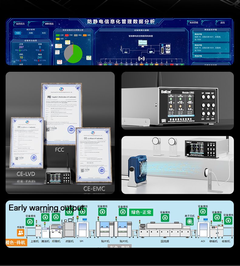 UNESD U362 3-Channel Intelligent ESD Surface Potential Static Monitor ...