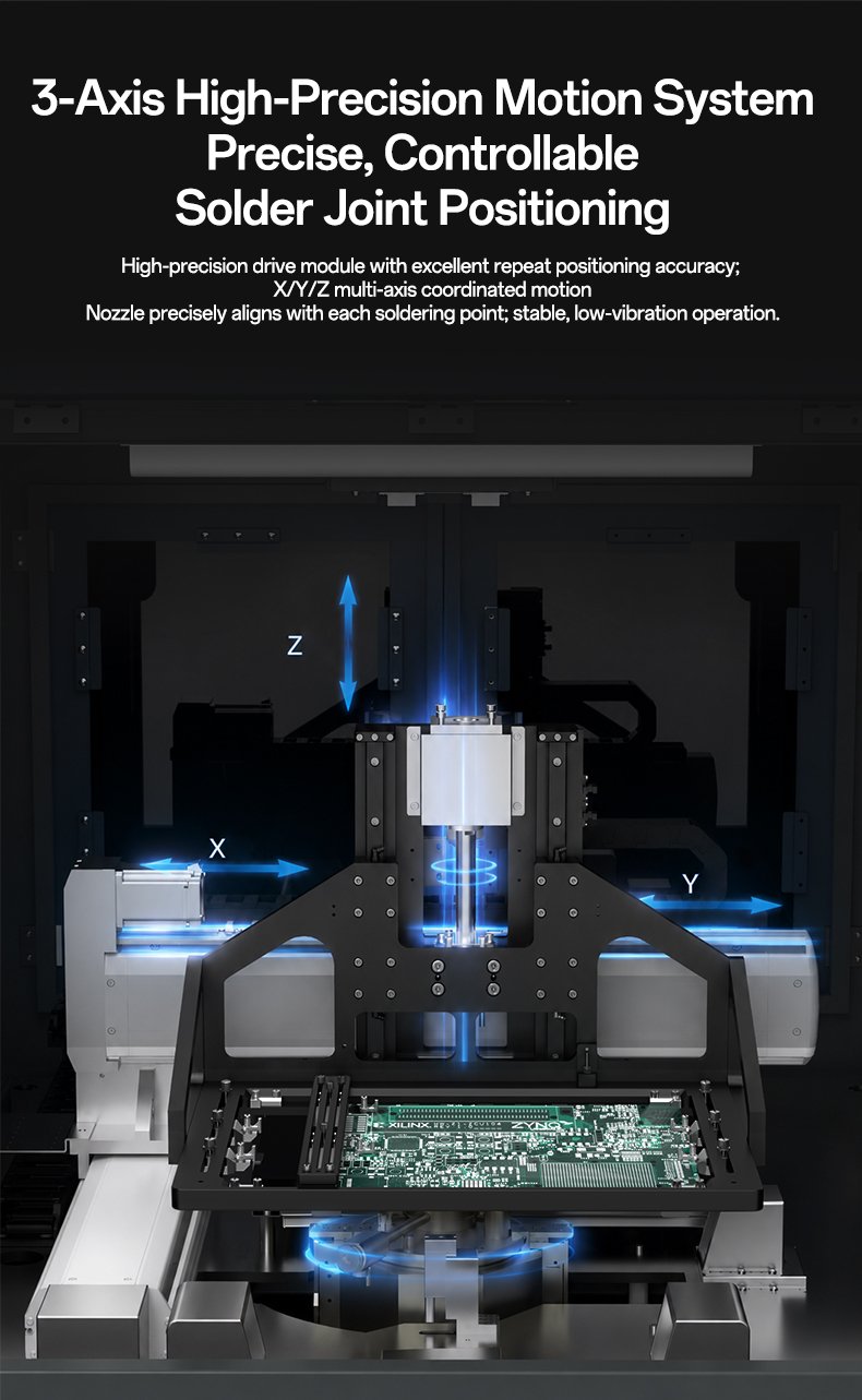BK SW 4030 Offline Selective Wave Soldering Machine 5