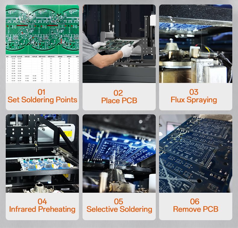 BK SW 4030 Offline Selective Wave Soldering Machine 9